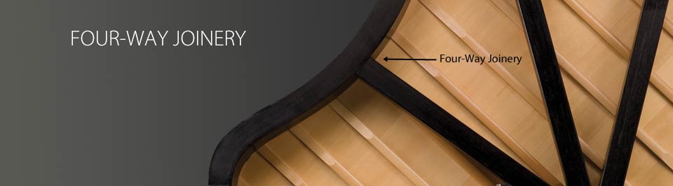 Kawai GX BLAK Series Four-Way Joinery